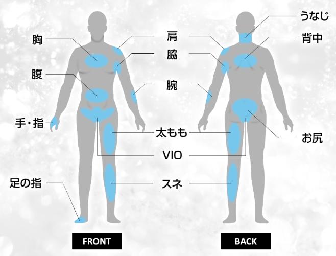 除毛クリーム使用可能部位2